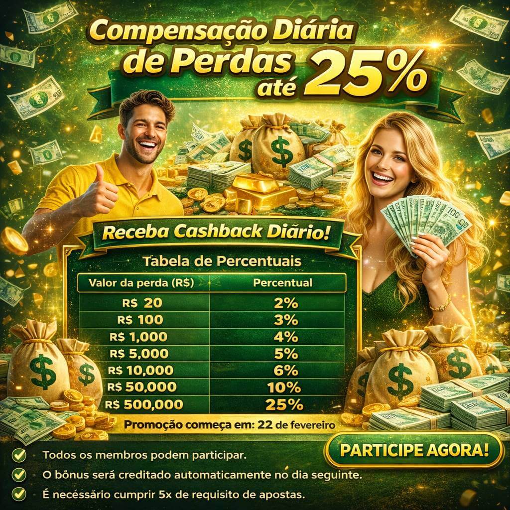 Cassino p7bet - mesas ao vivo e jogos